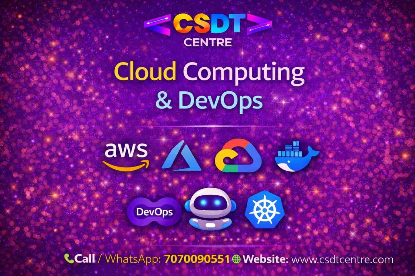 Cloud Computing & DevOps Course in Patna | AWS, Azure, Docker, Kubernetes Training