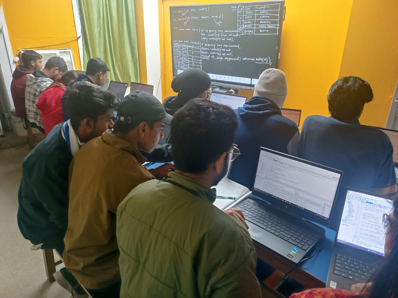 Programming Classes in Patna